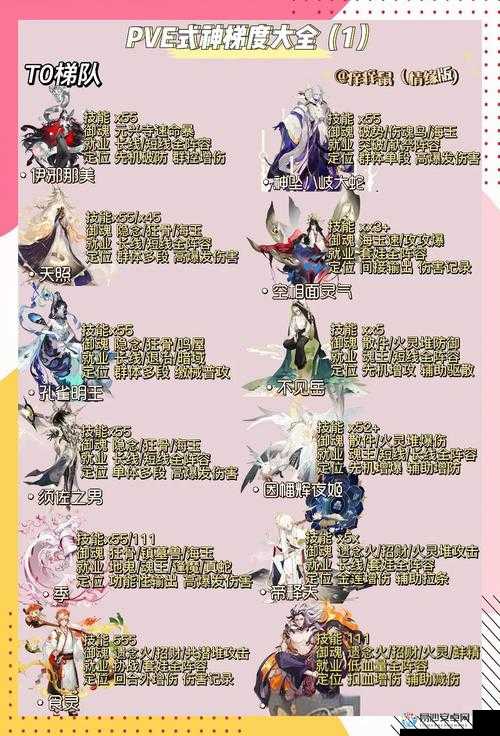 阴阳师抽SSR式神必看攻略！亲测有效概率翻倍技巧