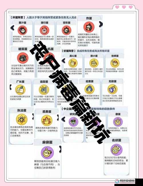 手残党必看！星球探险家爆破挖坑速成攻略，3分钟告别挖坑焦虑！TXT