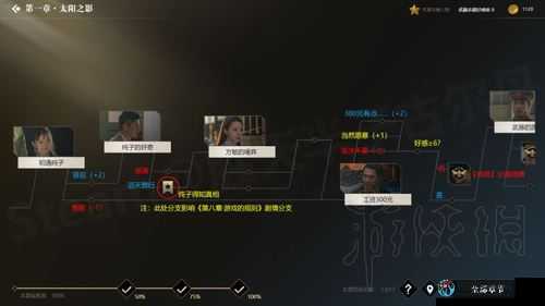 🔥必看！守护者11测试版A隐藏英雄密码绝密攻略，解锁瞬间尖叫！
