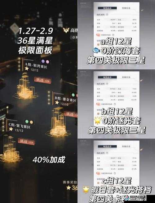 麻辣江湖速刷秘籍！5天满级秘诀暴击成长