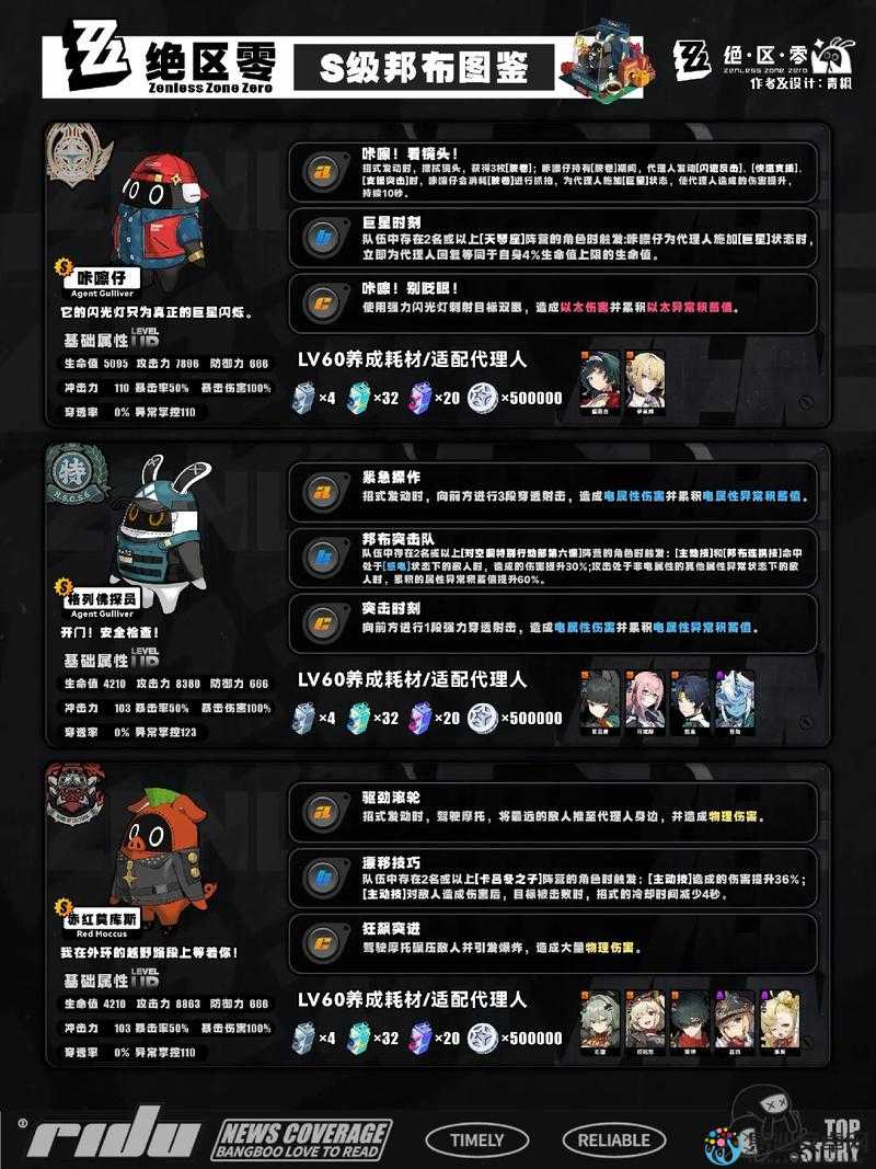 卡关必看！三位一体2哥布林的威胁保姆级通关攻略，轻松拿隐藏成就！