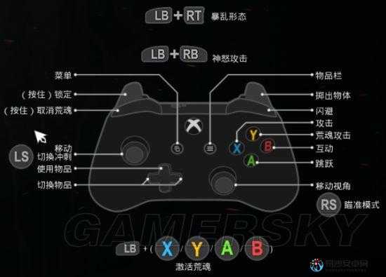 新手必看！暗黑3拍卖行操作全攻略-零基础轻松卖装备回血！