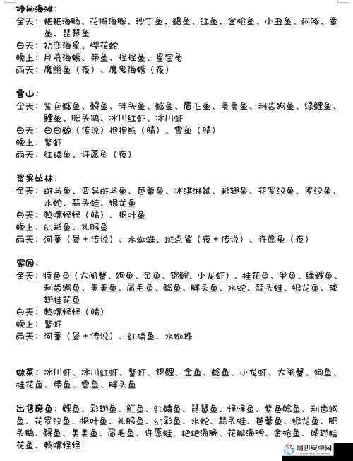 爆伤计算器吐血整理！暗黑3恶魔猎手爆击爆伤收益实战攻略