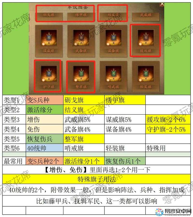 这些隐藏英雄密码90%玩家不知道！手把手教你解锁506版本核心战力